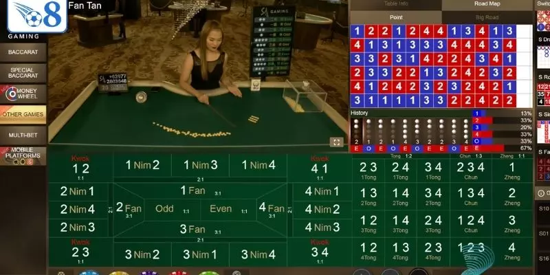 Nguồn gốc hình thành và phát triển Fantan nổi tiếng